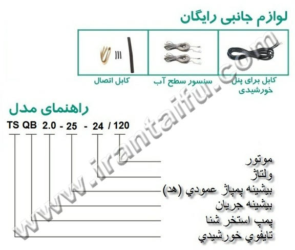 مشخصات شناسایی پمپ خورشیدی تایفو TSQB