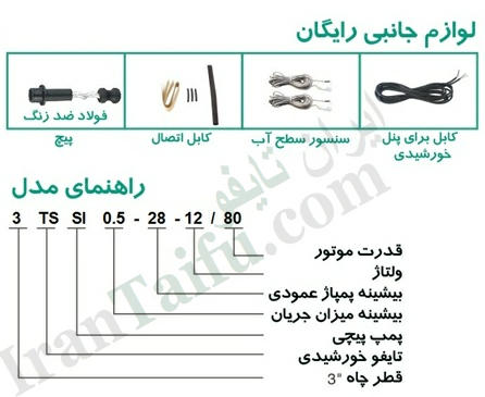 کدهای شناسایی پمپ خورشیدی شناور 3TSSI